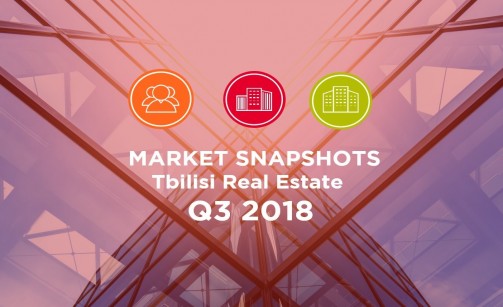 Market Snapshots Q3 2018